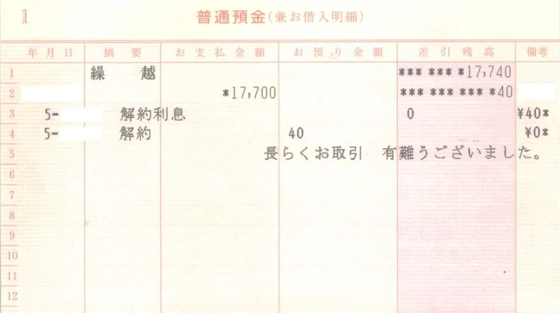 銀行口座や証券会社の整理|財産目録|終活の準備|遺産整理